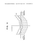 IMAGE SENSING APPARATUS AND IMAGE PROCESSING METHOD diagram and image