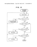 IMAGE SENSING APPARATUS AND IMAGE PROCESSING METHOD diagram and image