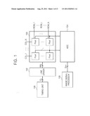 PIXEL ARRAYS, IMAGE SENSORS, IMAGE SENSING SYSTEMS AND DIGITAL IMAGING     SYSTEMS HAVING REDUCED LINE NOISE diagram and image