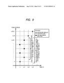 IMAGE SENSOR, ELECTRONIC APPARATUS, AND DRIVING METHOD OF ELECTRONIC     APPARATUS diagram and image