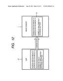 IMAGE SENSOR, ELECTRONIC APPARATUS, AND DRIVING METHOD OF ELECTRONIC     APPARATUS diagram and image