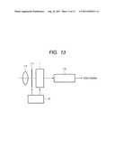 IMAGE SENSOR, ELECTRONIC APPARATUS, AND DRIVING METHOD OF ELECTRONIC     APPARATUS diagram and image