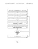 VIDEO FRAME SYNCHRONIZATION diagram and image