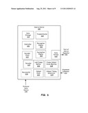 VIDEO FRAME SYNCHRONIZATION diagram and image