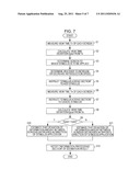 INFORMATION PRESENTATION DEVICE AND INFORMATION PRESENTATION METHOD diagram and image