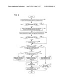 INFORMATION PRESENTATION DEVICE AND INFORMATION PRESENTATION METHOD diagram and image