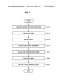 DISPLAY DEVICE, BRIGHTNESS ADJUSTMENT DEVICE, BACKLIGHT DEVICE, METHOD OF     ADJUSTING BRIGHTNESS, AND PROGRAM diagram and image