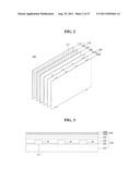 BACKLIGHT UNIT AND LIQUID CRYSTAL DISPLAY INCLUDING THE SAME diagram and image