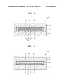 FLAT PANEL DISPLAY AND METHOD OF MANUFACTURING THE SAME diagram and image