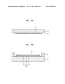 FLAT PANEL DISPLAY AND METHOD OF MANUFACTURING THE SAME diagram and image