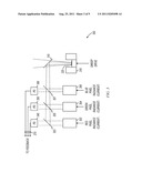 Laser Projection White Balance Tracking diagram and image