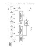 Laser Projection White Balance Tracking diagram and image