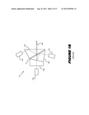 Illumination System For Laser Projection diagram and image