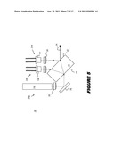 Illumination System For Laser Projection diagram and image