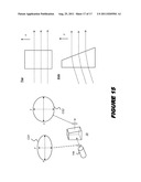 Illumination System For Laser Projection diagram and image