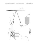 Laser Display System with Optical Feedback Configured to Reduce Speckle     Artifacts diagram and image