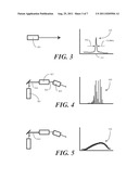 Laser Display System with Optical Feedback Configured to Reduce Speckle     Artifacts diagram and image