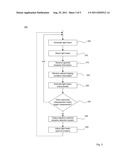 Active Spectral Control of Optical Source diagram and image