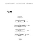 POLARIZATION CONVERTING UNIT, ILLUMINATION OPTICAL SYSTEM, EXPOSURE     APPARATUS, AND DEVICE MANUFACTURING METHOD diagram and image