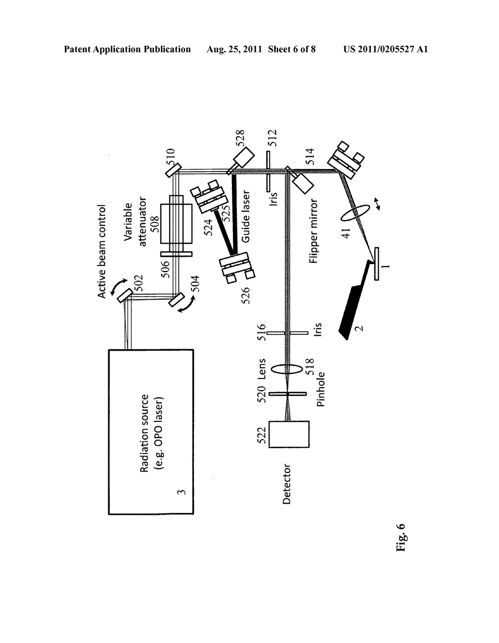 Dynamic power control, beam alignment and focus for nanoscale spectroscopy - diagram, schematic, and image 07