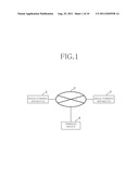 Image Forming System, Image Forming Method, and Image Forming Apparatus     that Transfers a Setting Values Set diagram and image