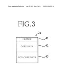 Image Forming System, Image Forming Method, and Image Forming Apparatus     that Transfers a Setting Values Set diagram and image