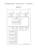 Image Forming System, Image Forming Method, and Image Forming Apparatus     that Transfers a Setting Values Set diagram and image