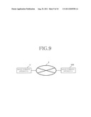 Image Forming System, Image Forming Method, and Image Forming Apparatus     that Transfers a Setting Values Set diagram and image