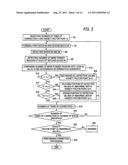 IMAGE FORMING APPARATUS AND STORING MEDIUM diagram and image