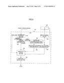 PAGE LAYOUT CONTROL DEVICE, IMAGE PROCESSING APPARATUS, PAGE LAYOUT     CONTROL METHOD, AND COMPUTER READABLE MEDIUM diagram and image