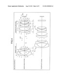 ZOOM LENS diagram and image