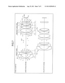 ZOOM LENS diagram and image