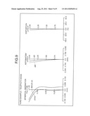 ZOOM LENS diagram and image