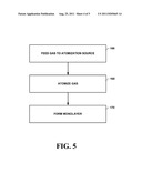 COVALENTLY BOUND MONOLAYER FOR A PROTECTIVE CARBON OVERCOAT diagram and image