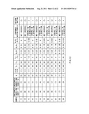 OPTICAL SHEET STACK BODY, ILLUMINATING DEVICE, AND DISPLAY DEVICE diagram and image