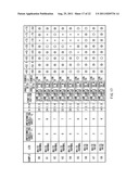 OPTICAL SHEET STACK BODY, ILLUMINATING DEVICE, AND DISPLAY DEVICE diagram and image