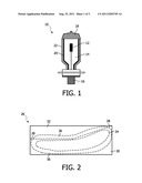 LAMP diagram and image