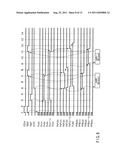 SEMICONDUCTOR MEMORY DEVICE diagram and image