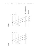 OPTICAL DISC DRIVE AND METHOD FOR READING DATA FROM OPTICAL DISC diagram and image