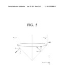 OPTICAL BEAM FORMING APPARTUS diagram and image