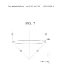 OPTICAL BEAM FORMING APPARTUS diagram and image