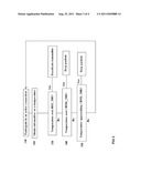 Method and Apparatus for Controlling a Temperature of a Packet     Communications Device diagram and image