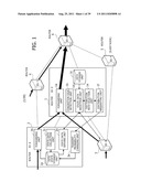 ROUTER, MANAGEMENT APPARATUS, AND ROUTING CONTROL PROGRAM diagram and image