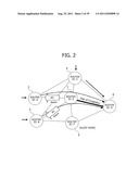 ROUTER, MANAGEMENT APPARATUS, AND ROUTING CONTROL PROGRAM diagram and image