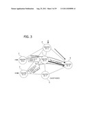 ROUTER, MANAGEMENT APPARATUS, AND ROUTING CONTROL PROGRAM diagram and image