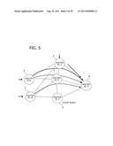 ROUTER, MANAGEMENT APPARATUS, AND ROUTING CONTROL PROGRAM diagram and image