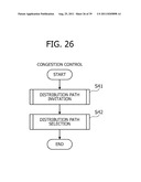 ROUTER, MANAGEMENT APPARATUS, AND ROUTING CONTROL PROGRAM diagram and image