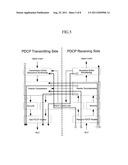 Method For Transmitting Status Report Of PDCP Layer In Mobile     Telecommunications System And Receiver Of Mobile Telecommunications diagram and image