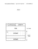 Method For Transmitting Status Report Of PDCP Layer In Mobile     Telecommunications System And Receiver Of Mobile Telecommunications diagram and image