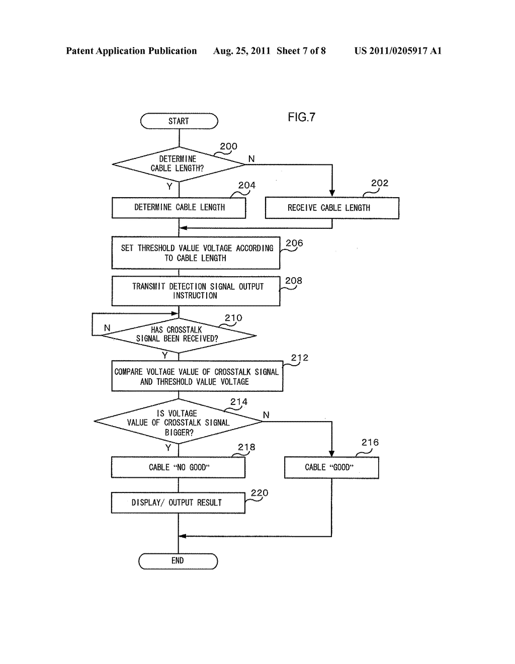 SIGNAL PROCESSING SYSTEM, SIGNAL PROCESSING APPARATUS, SIGNAL PROCESSING     PROGRAM - diagram, schematic, and image 08